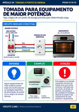 Tomada para equipamento de maior potência